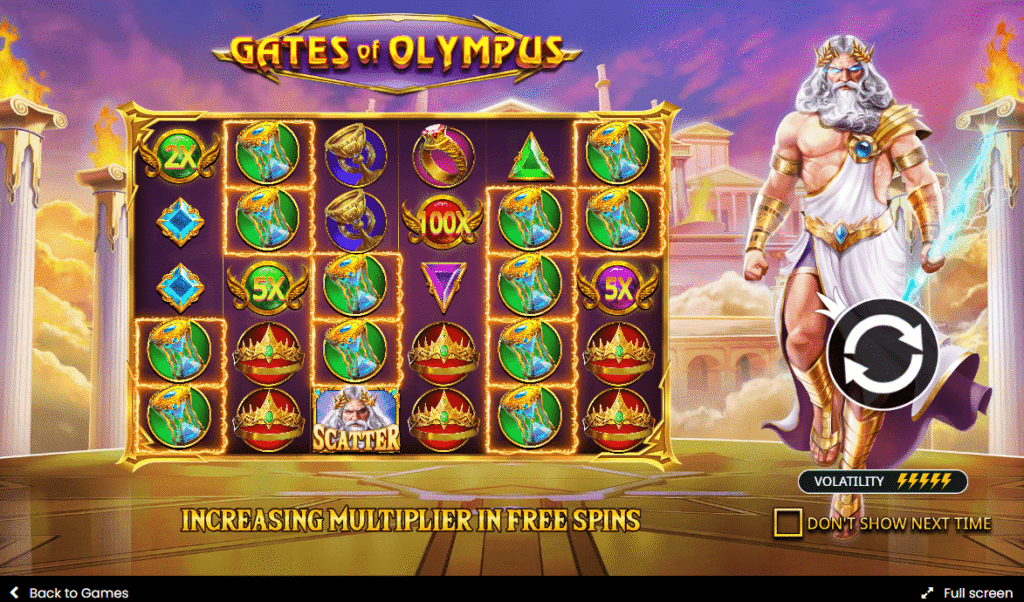 Gates of Olympus Hari Itu Ku Merasakan Sihir